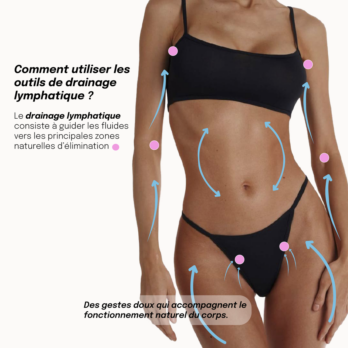 Outils de drainage lymphatique