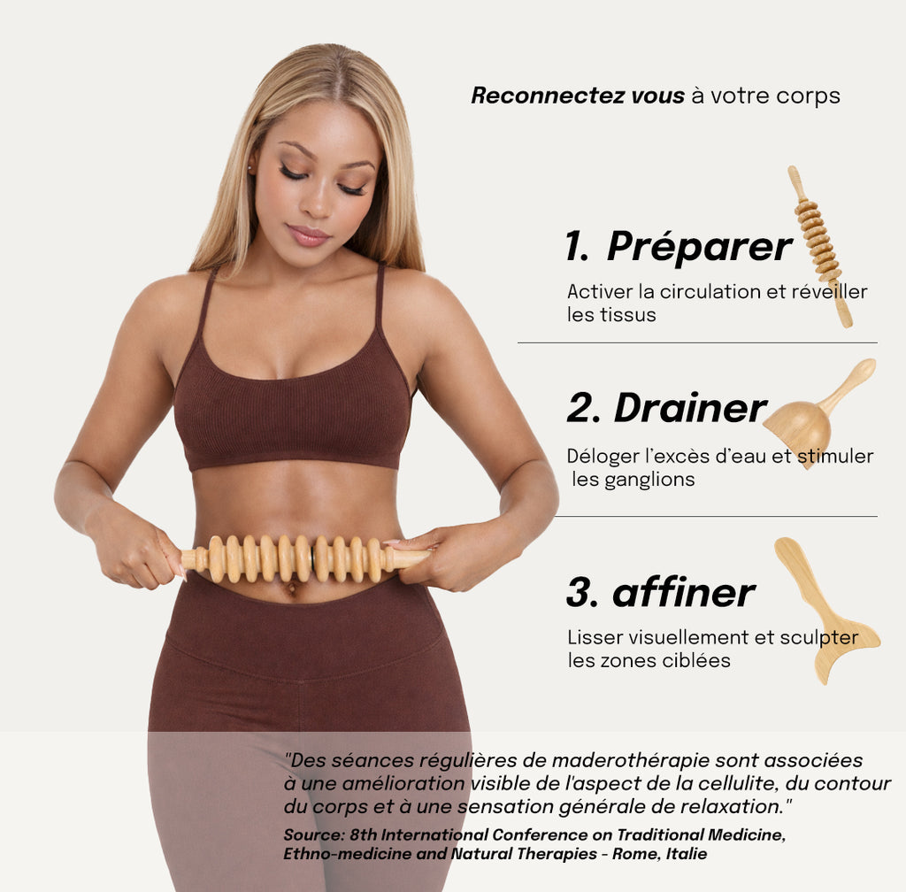 Outils de drainage lymphatique